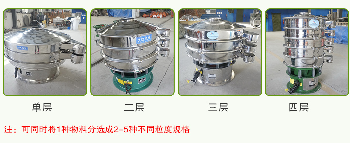 圓形振動篩可分為一層、二層、三層、四層