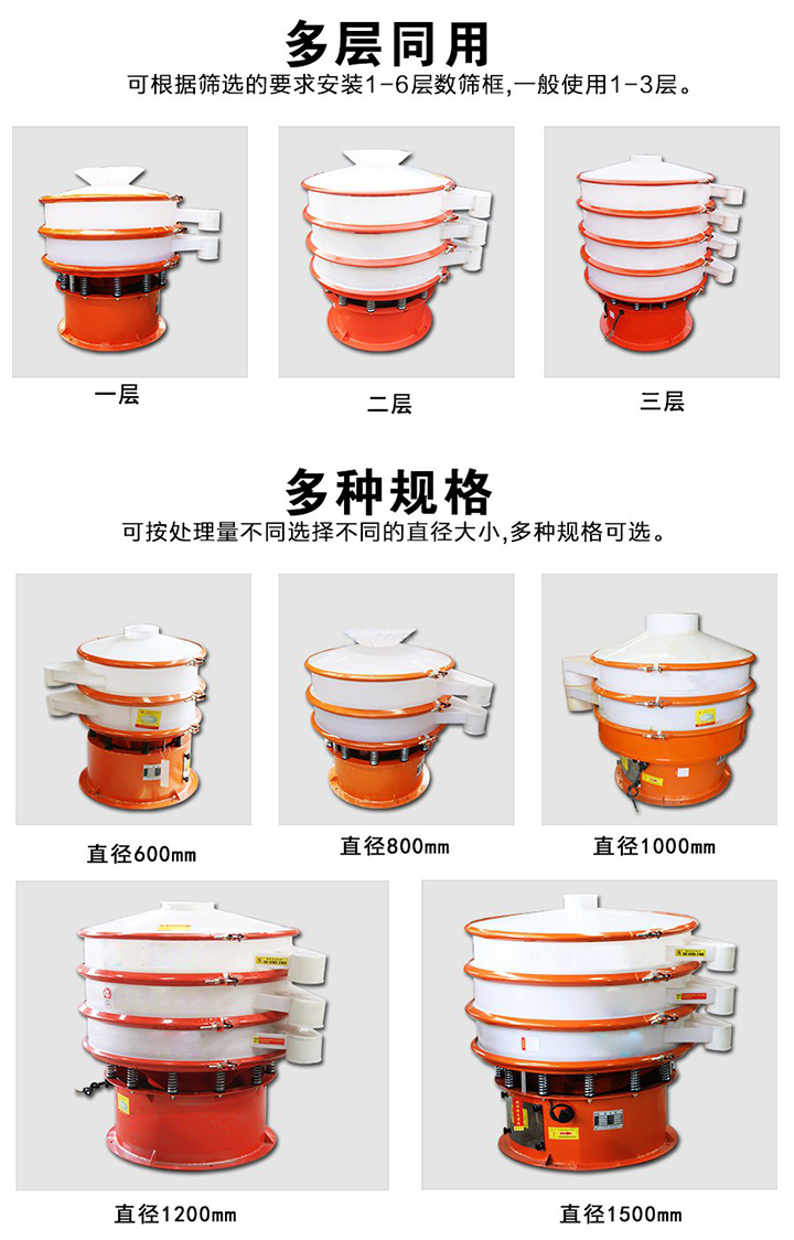 塑料振動篩層數(shù)可達4層，型號為400mm-1800mm
